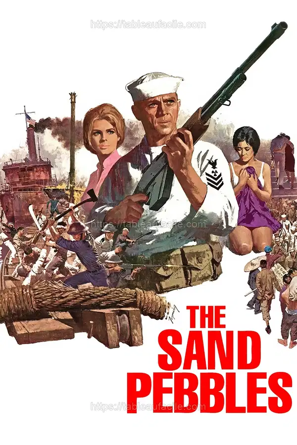 The Sand Pebbles (1966) apercu