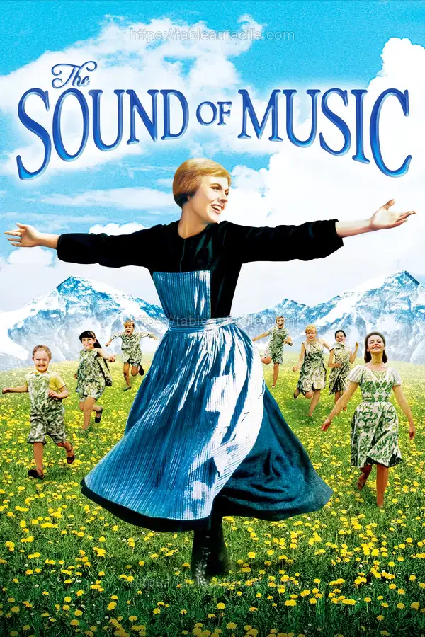 The Sound of Music (1965) apercu