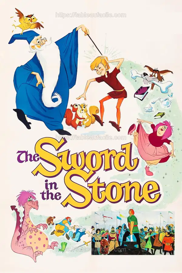 The Sword in the Stone (1963) apercu