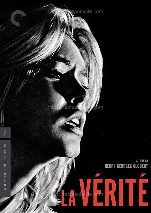 The Truth (1960) apercu