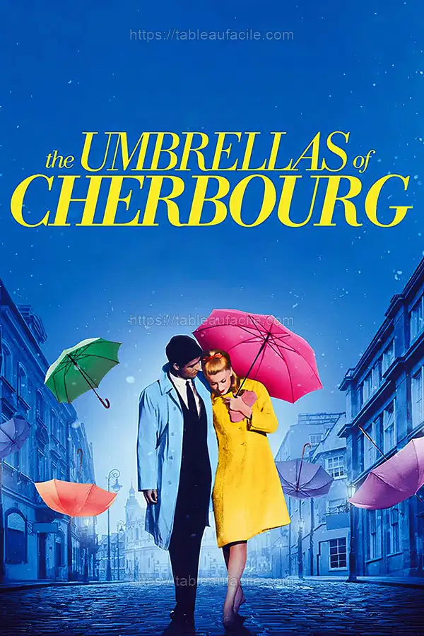 The Umbrellas of Cherbourg (1964) apercu