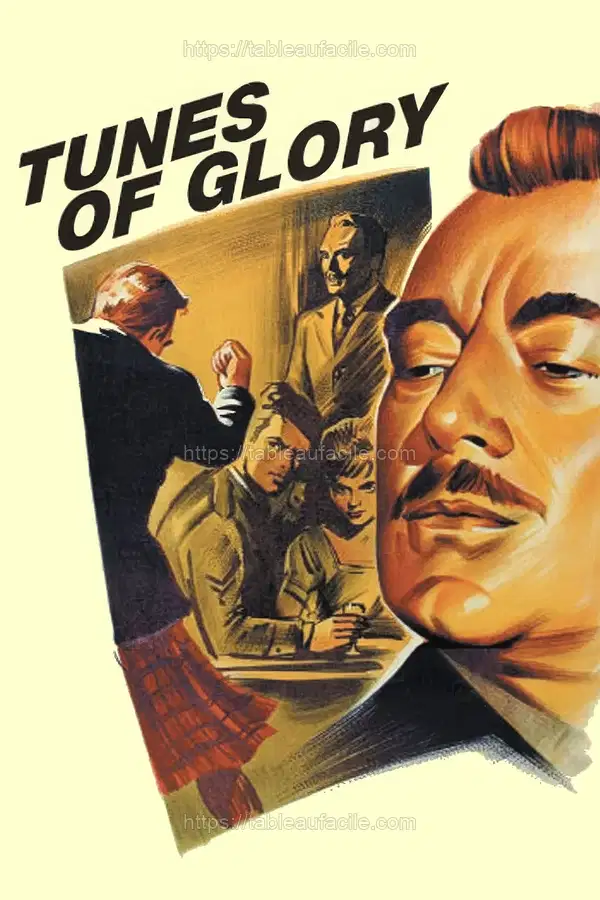 Tunes of Glory (1960) apercu