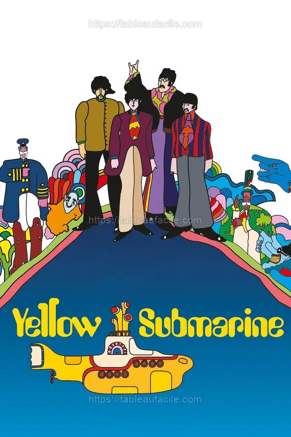Yellow Submarine (1968) apercu