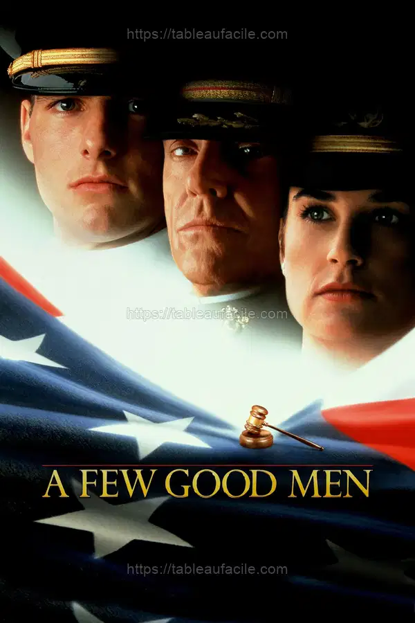 A Few Good Men (1992) apercu