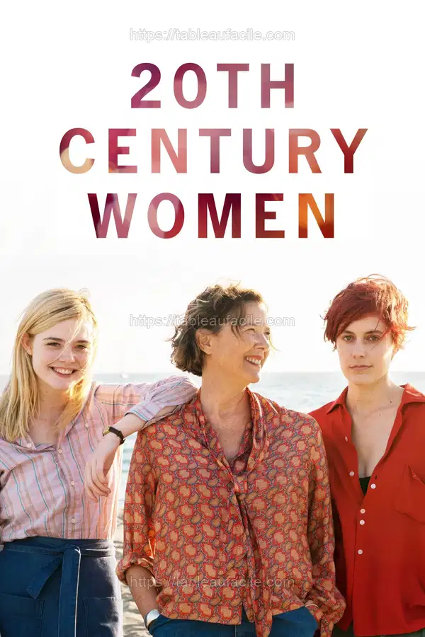 20th Century Women (2016) apercu