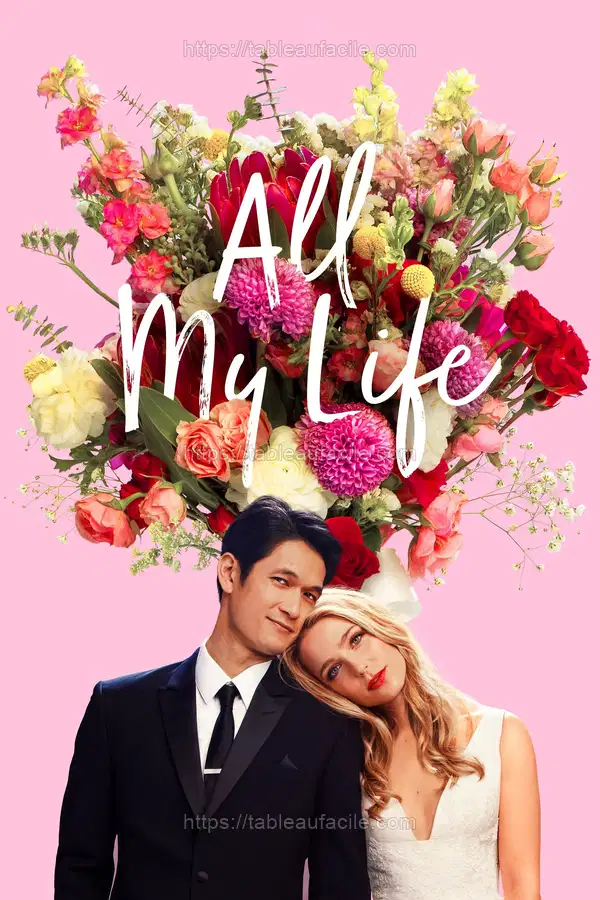 All My Life (2020) apercu