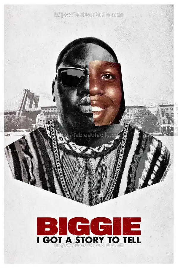 Biggie I Got a Story to Tell (2021) apercu