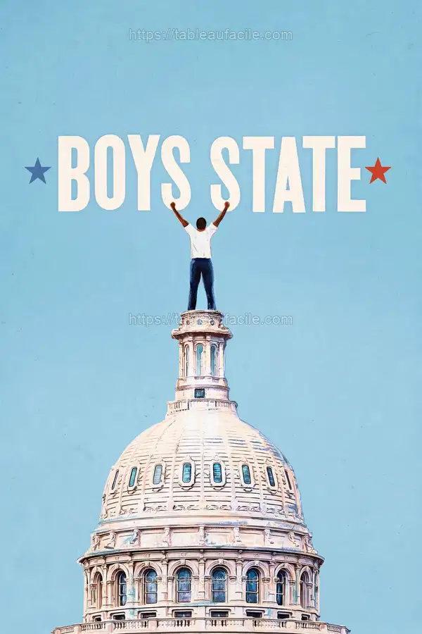 Boys State (2020) apercu