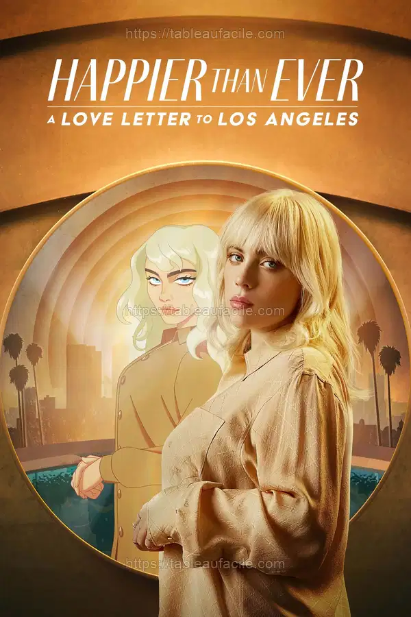 Happier Than Ever A Love Letter to Los Angeles (2021) apercu