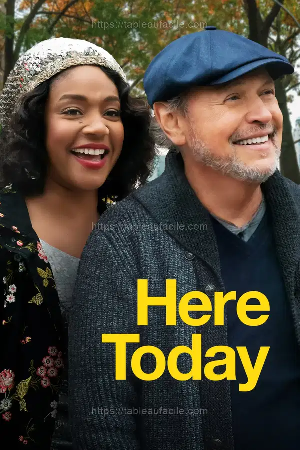 Here Today (2021) apercu
