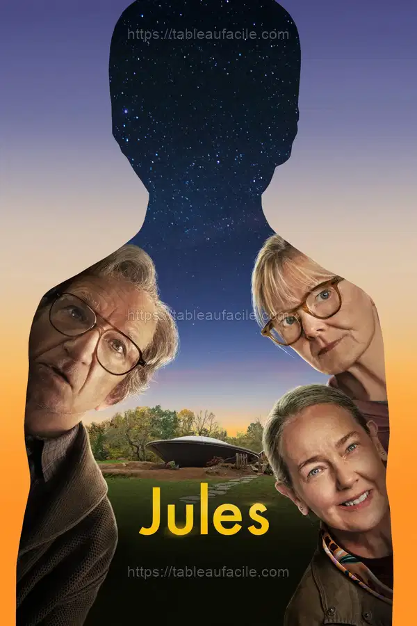 Jules (2023) apercu