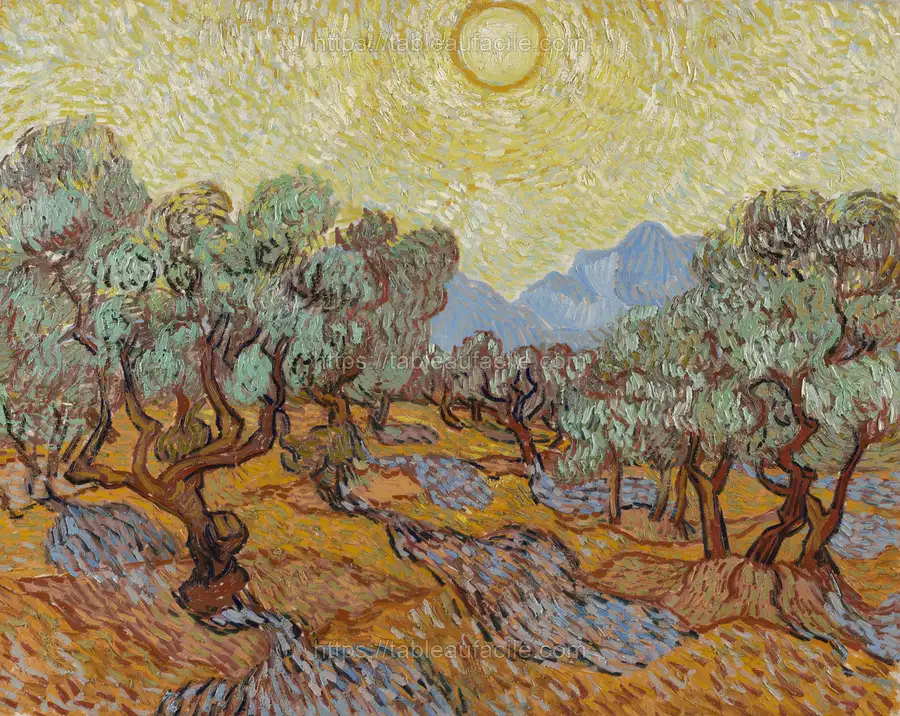 Olive Trees (1889) apercu