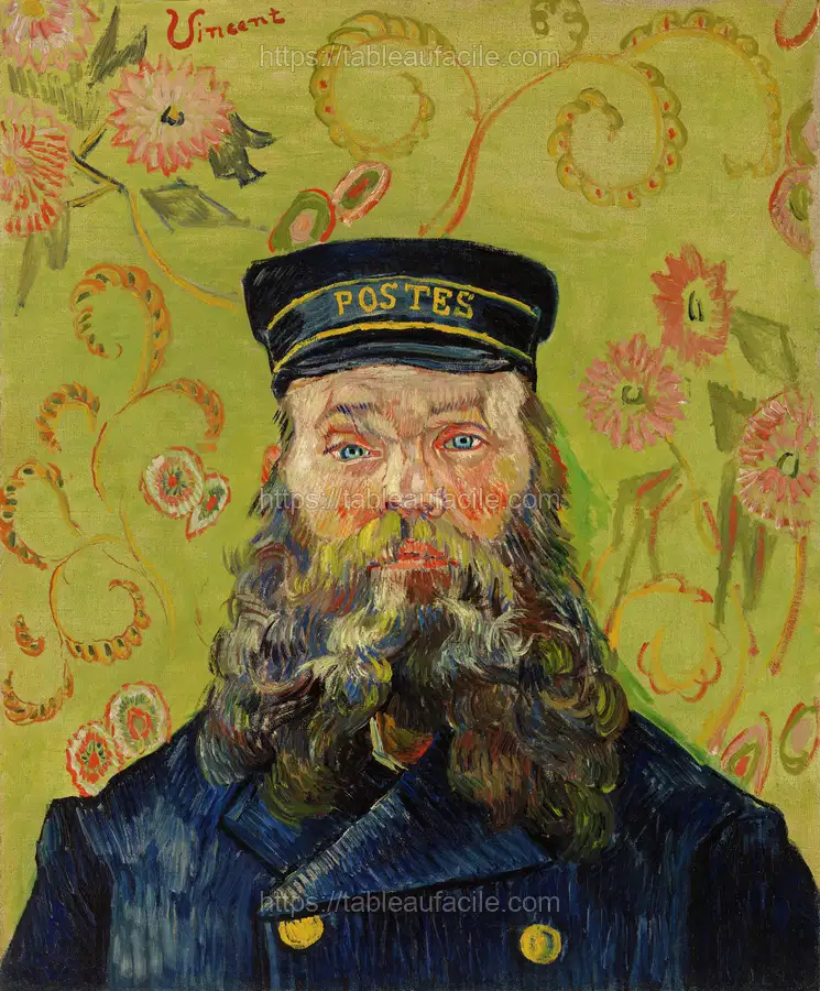 Postman apercu
