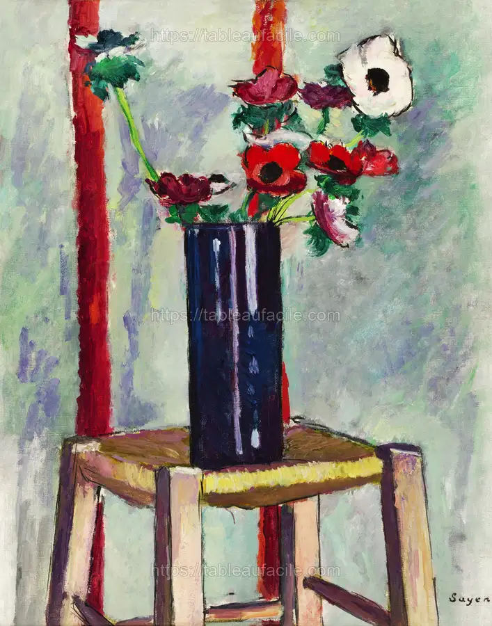Anemones (ca.1910–1912) Henry Lyman Sayen apercu