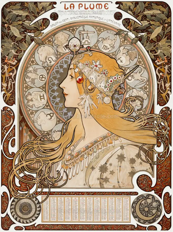 Alphonse Maria Mucha_s Zodiaque or La Plume (ca. 1896–1897) apercu