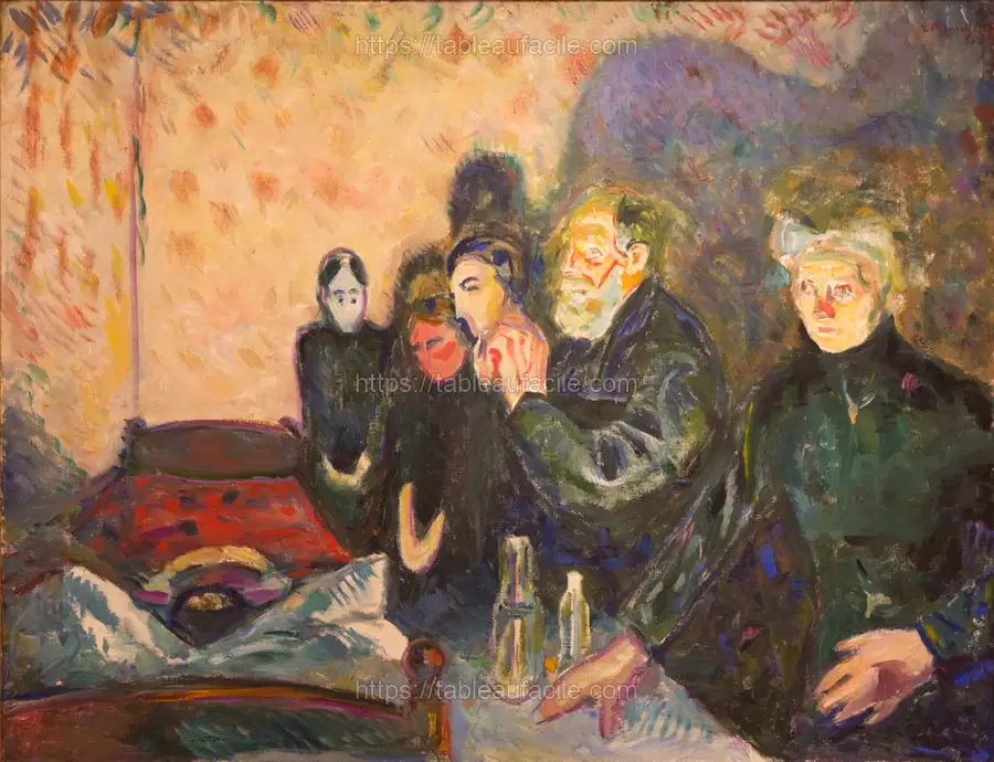Edvard Munch, Dødskamp apercu