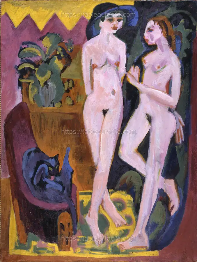 Two Nudes in a Room (1914) Ernst Ludwig Kirchner apercu