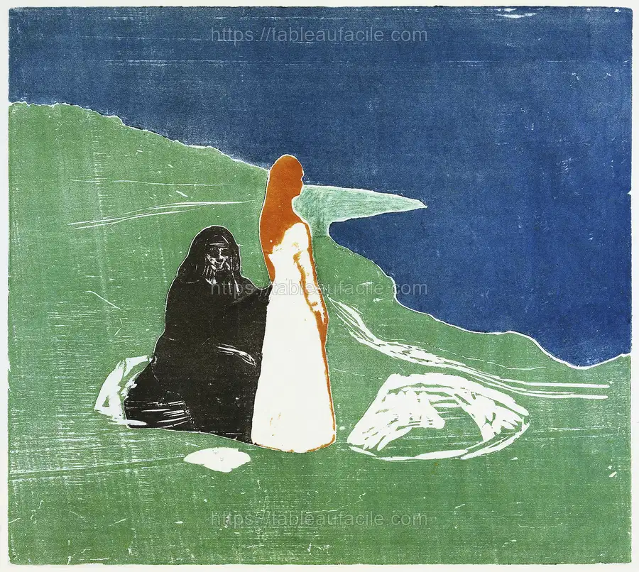 Two Women on the Shore (1898) by Edvard Munch apercu