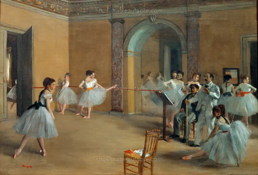 Edgar Degas_s The Dance Foyer at the Opera on the rue Le Peletier (1872) apercu
