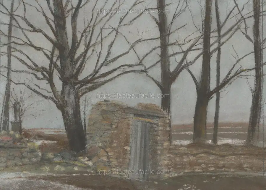 Motif from watchmen by László Mednyánszky apercu