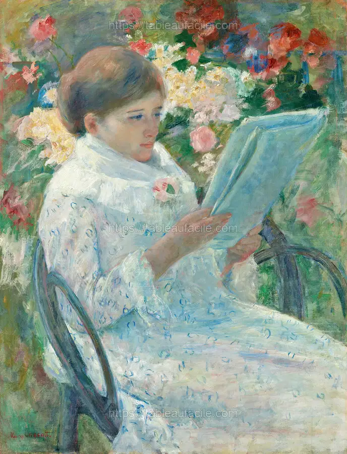 On a Balcony (1878–1879) by Mary Cassatt apercu