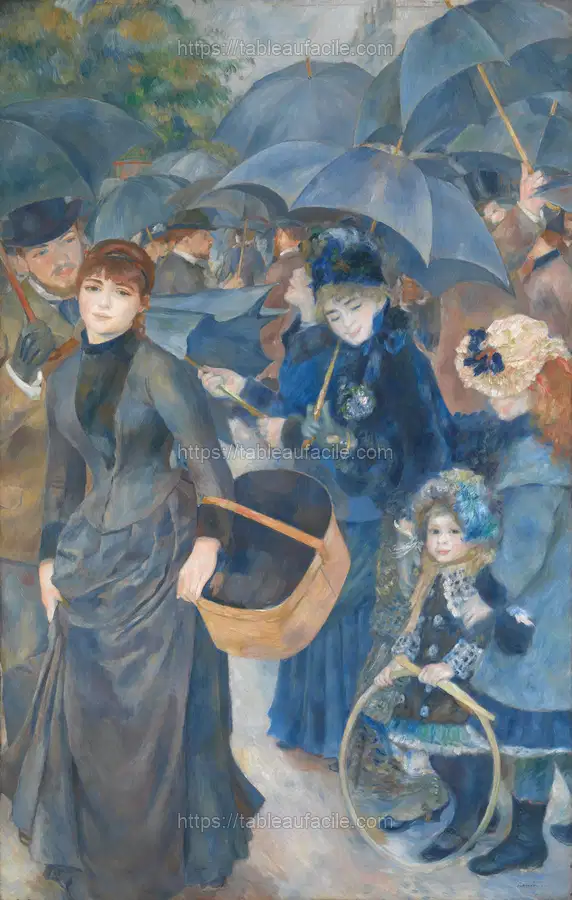 Pierre-Auguste Renoir, The Umbrellas, ca. 1881-86 apercu