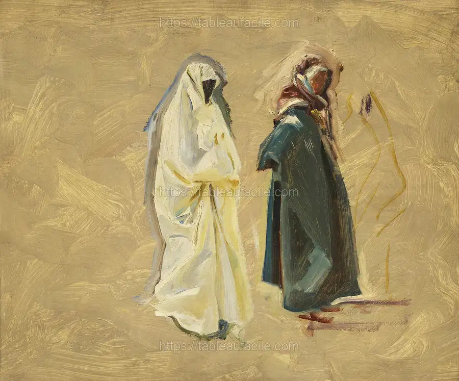 Study of Two Bedouins (ca. 1905–1906) by John Singer Sargent apercu