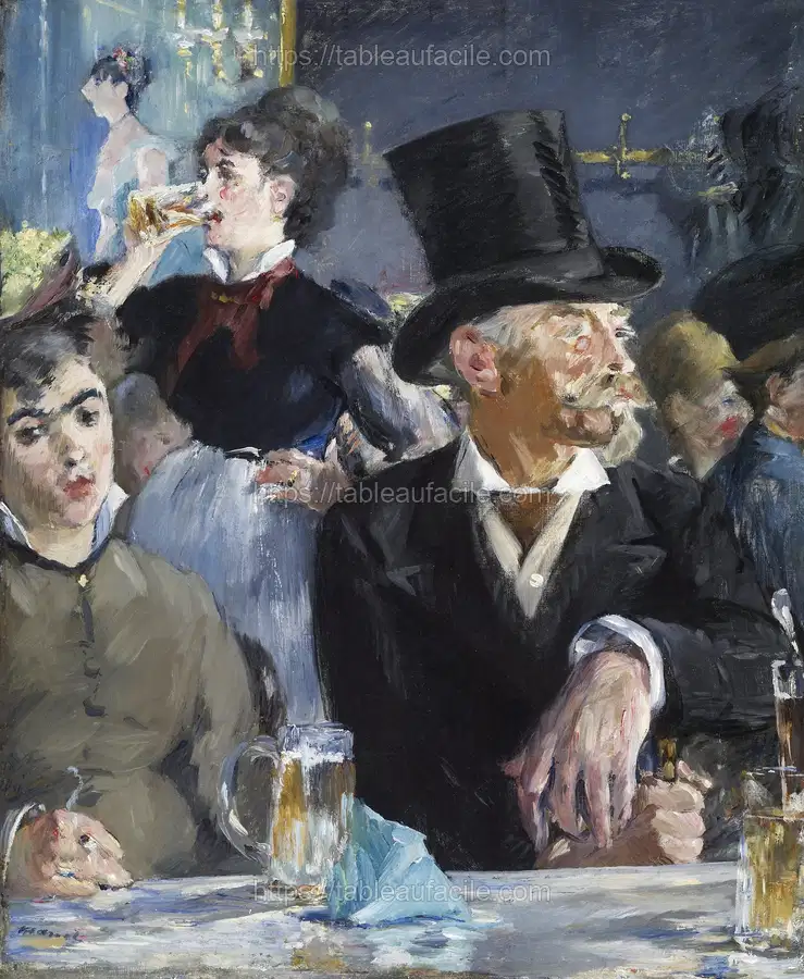 The Café Concert (ca.1879) Edouard Manet apercu