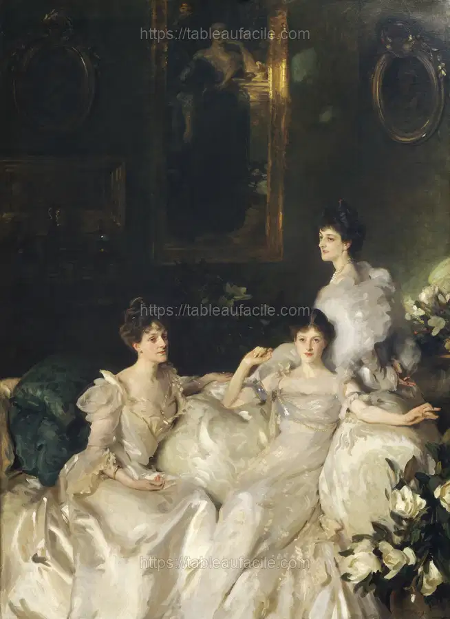 The Wyndham Sisters Lady Elcho, Mrs. Adeane, and Mrs. Tennant (1899) by John Singer Sargent apercu