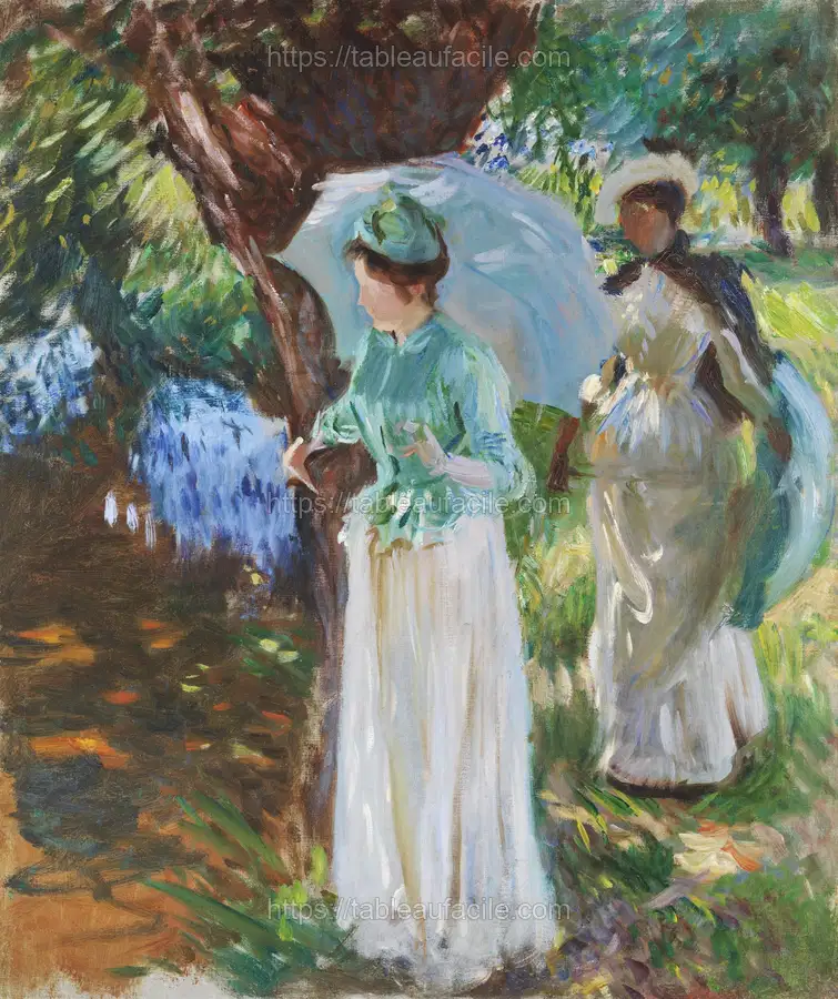 Two Girls with Parasols (1888) by John Singer Sargent apercu