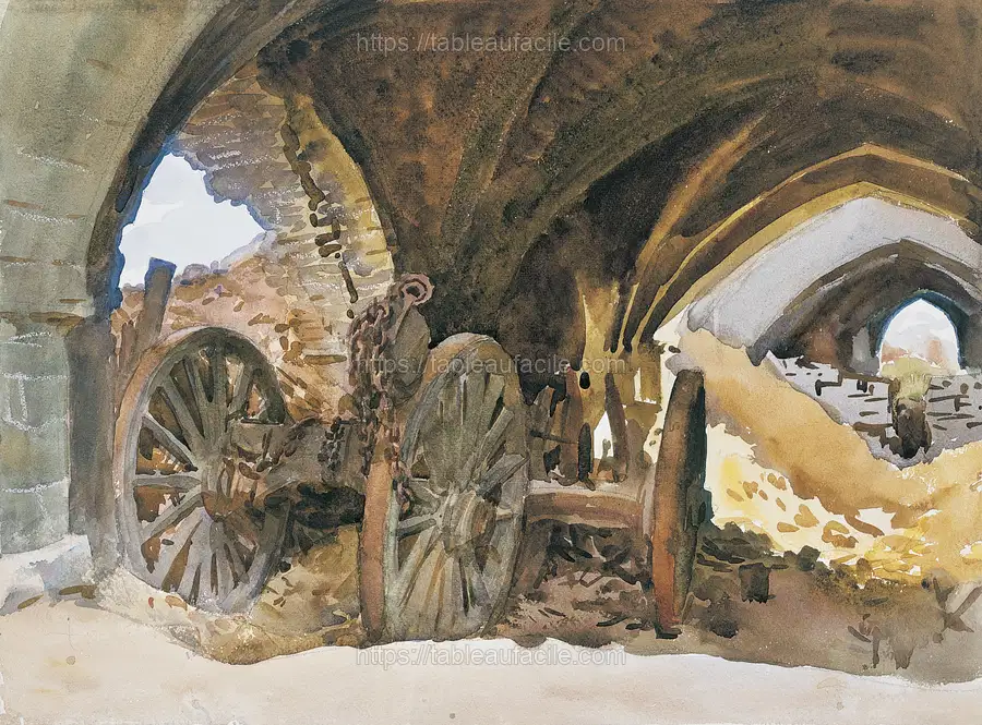 Wheels in Vault (1918) by John Singer Sargent apercu