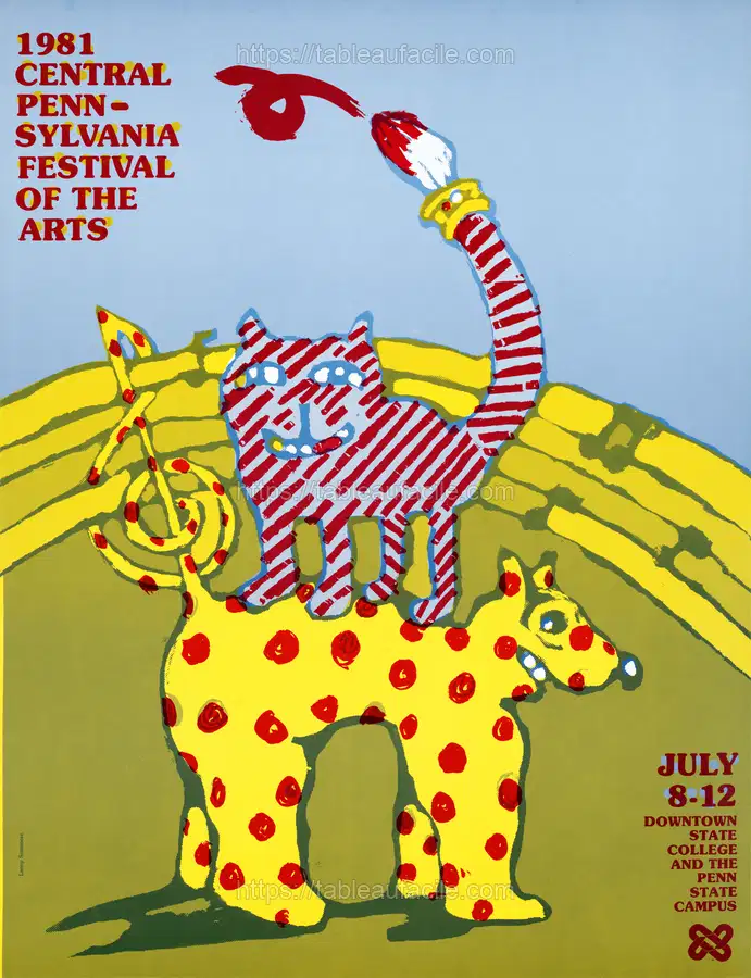 1981 Central Pennsylvania Festival of the Arts apercu