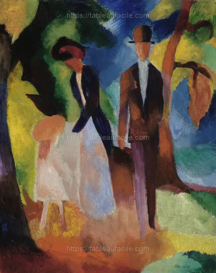 August Macke_s People by a Blue Lake (1913) famous painting apercu