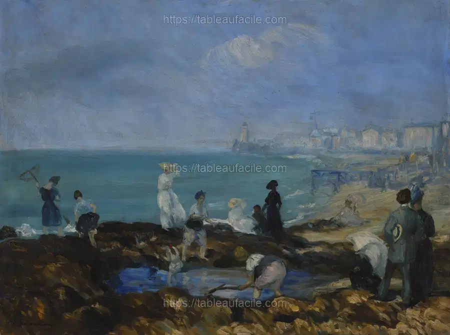 Beach at Dieppe by William James Glackens apercu