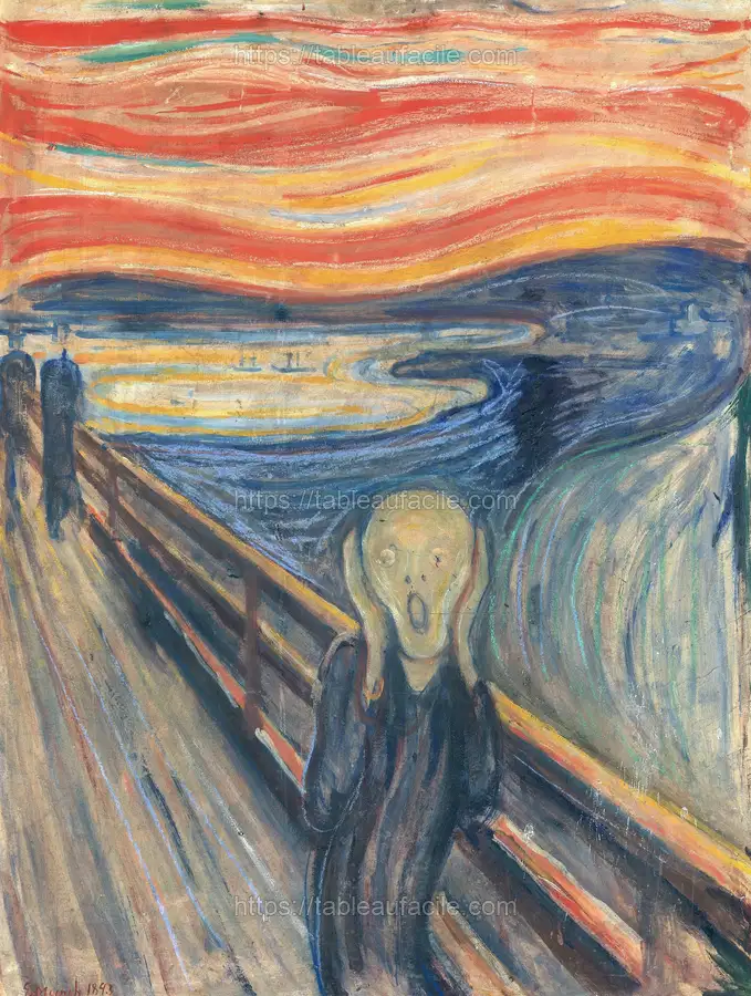 Edvard Munch_s famous paintings apercu
