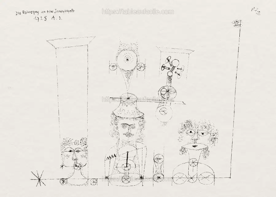 In Memory of an All–Girl Band (1925) by Paul Klee apercu