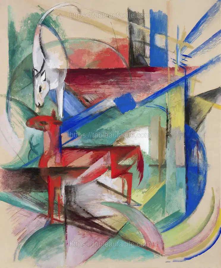 Landscape with Animals (1913) painting in high resolution by Franz Marc apercu