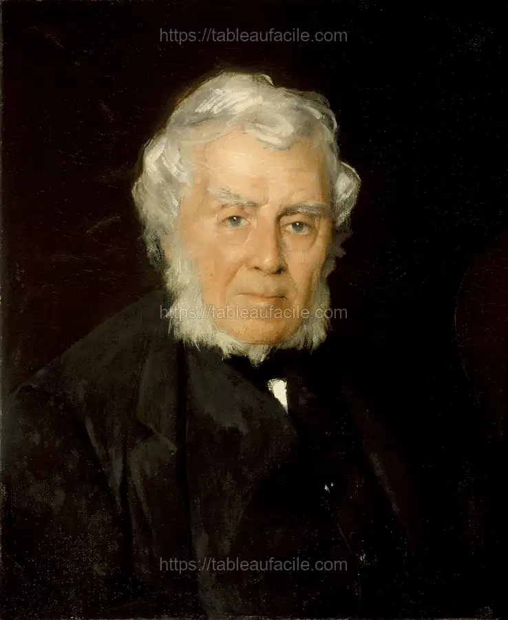 Portrait of Robert Walter Weir by Julian Alden Weir apercu