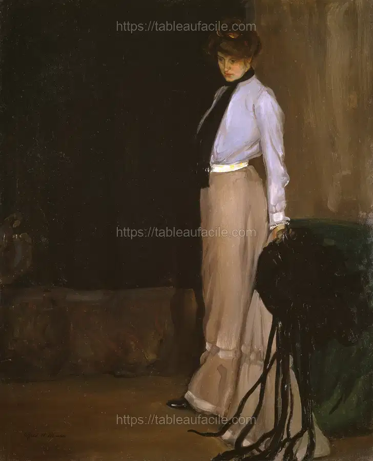 The Model, Alfred Henry Maurer apercu