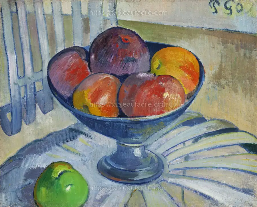 Fruit Dish on a Garden Chair (ca. 1890) by Paul Gauguin apercu