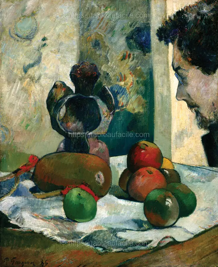 Gauguin, Paul - Still Life with Profile of Laval apercu