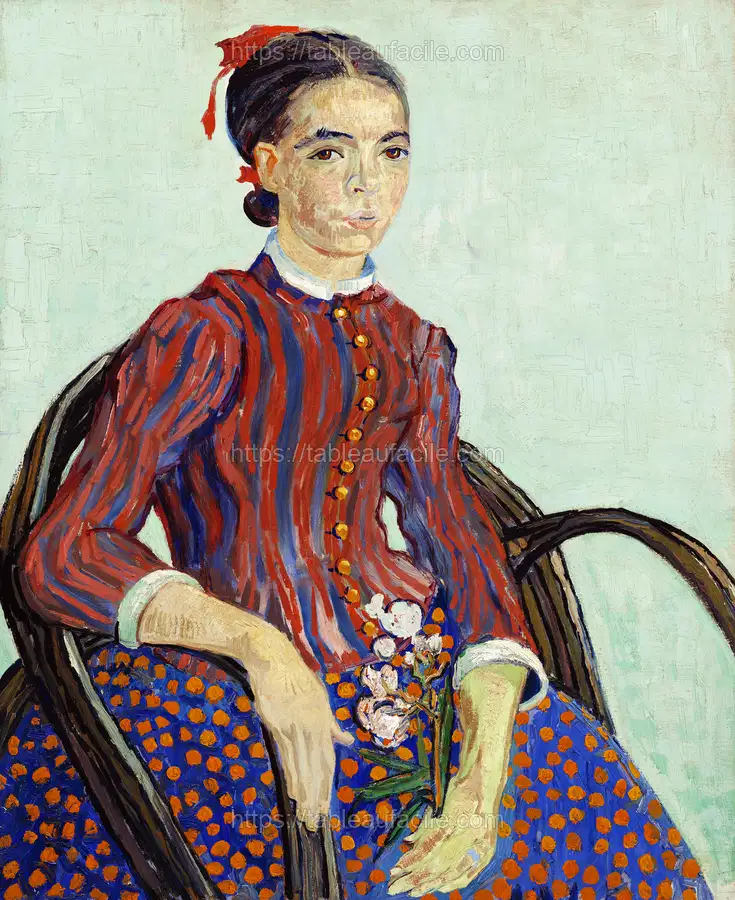 La Mousmé (1888) by Vincent Van Gogh apercu