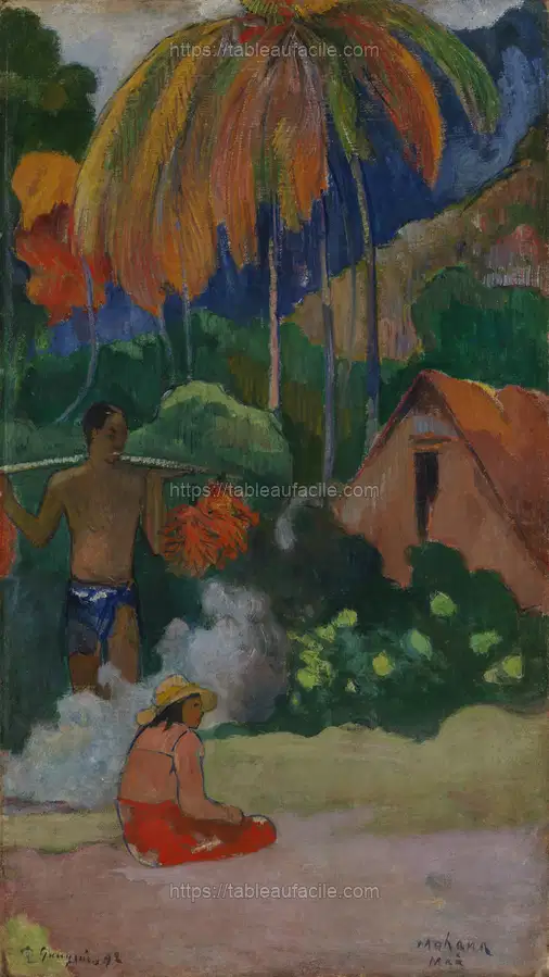 Landscape in tahiti (mahana maà), 1892 by Paul Gaguin apercu