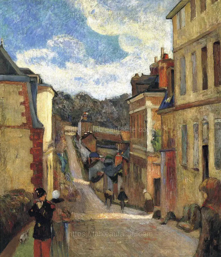 Paul Gauguin_s Rue Jouvenet in Rouen apercu