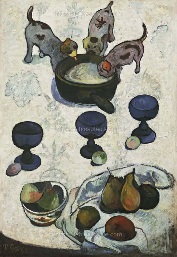 Paul Gauguin_s Still Life with Three Puppies (1888) apercu
