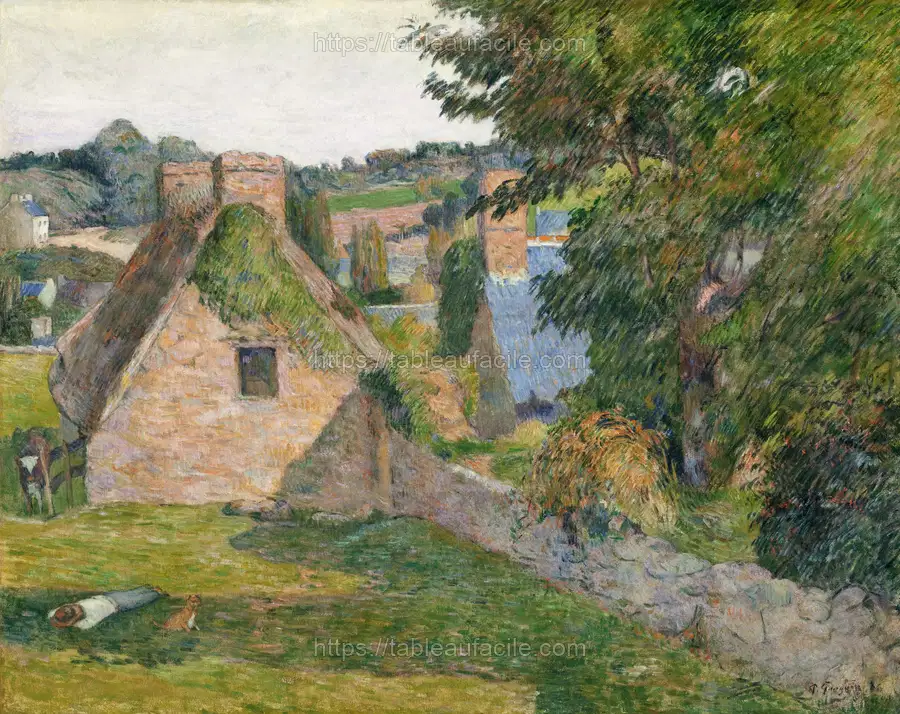 The Field of Derout-Lollichon (1886) by Paul Gauguin apercu