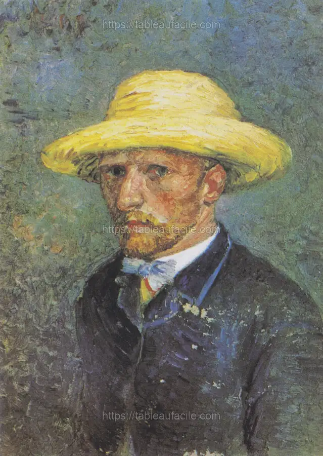 Vincent van Gogh_s Portrait of Theo van Gogh (1887) 2 apercu