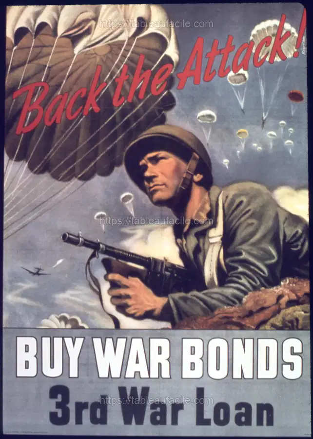 Back the attack-Buy war bonds-3rd war loan (1941-1945) apercu