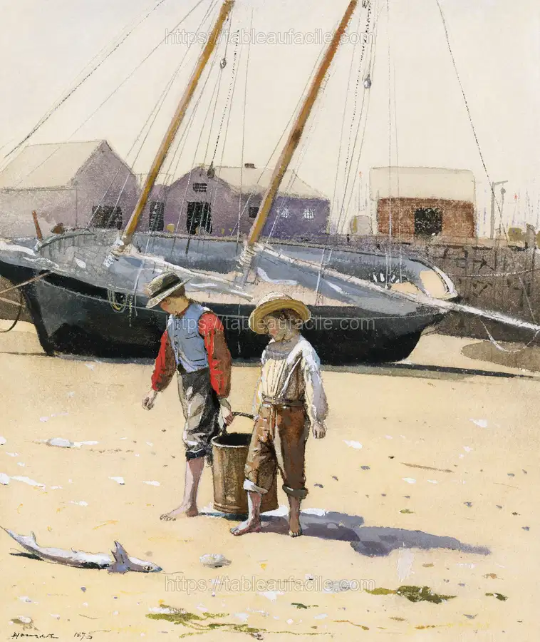 A Basket of Clams (1873) by Winslow Homer apercu