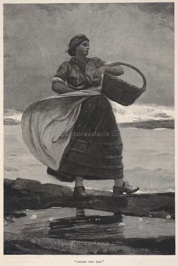 Inside the Bar, from The Century Magazine, November 1883 apercu
